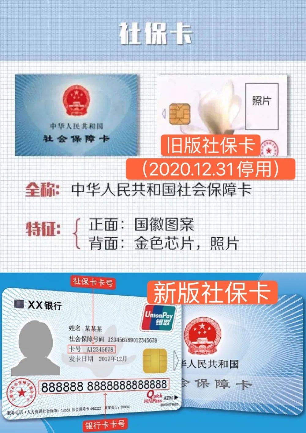 晋中最新上海24小时套医保卡方法分析(最方便真实的晋中上海24小时套医保卡流程详解方法)