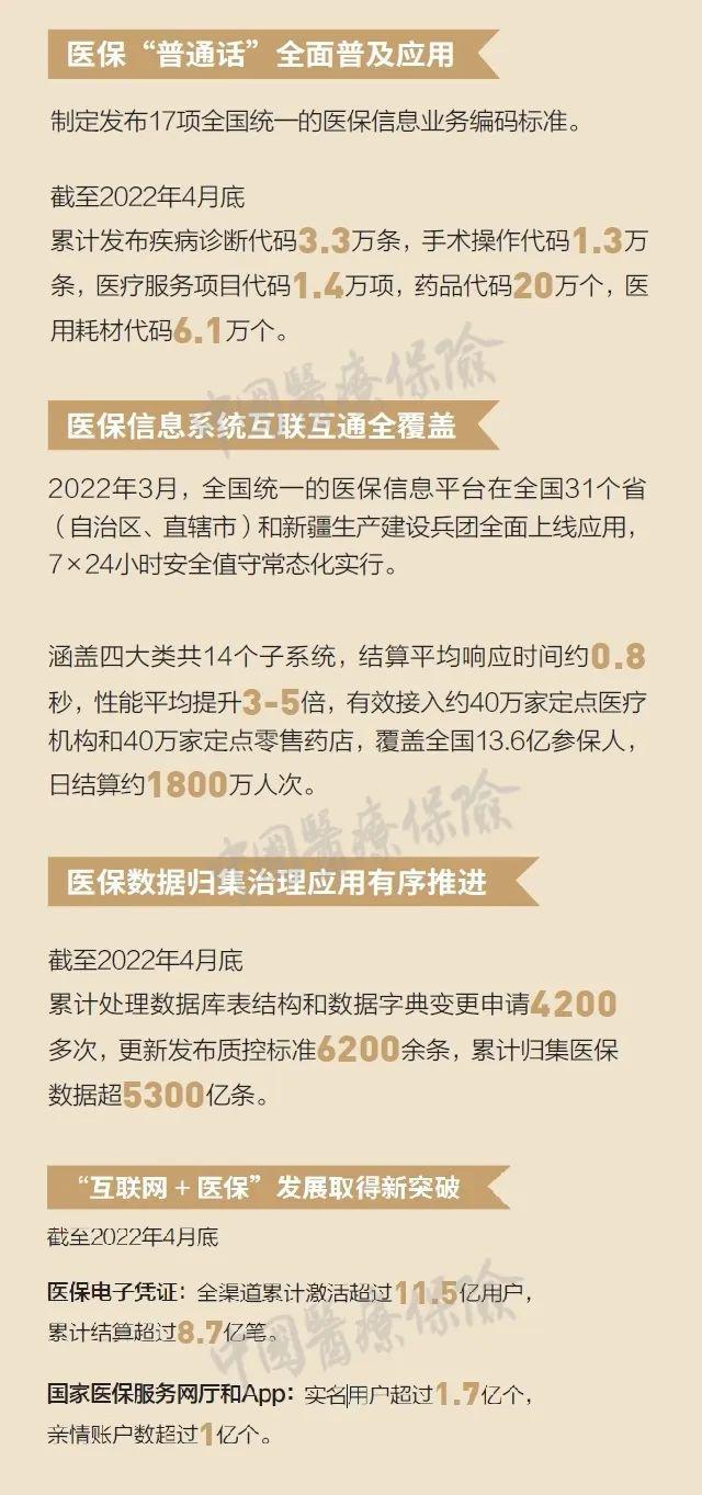 晋中最新24小时高价回收医保方法分析(最方便真实的晋中医保取现24小时微信方法)
