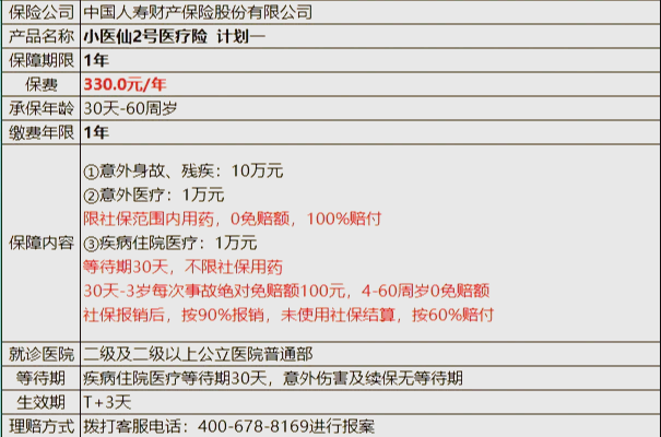 晋中最新医保小额取现方法分析(最方便真实的晋中医保小额提取代办200以内方法)