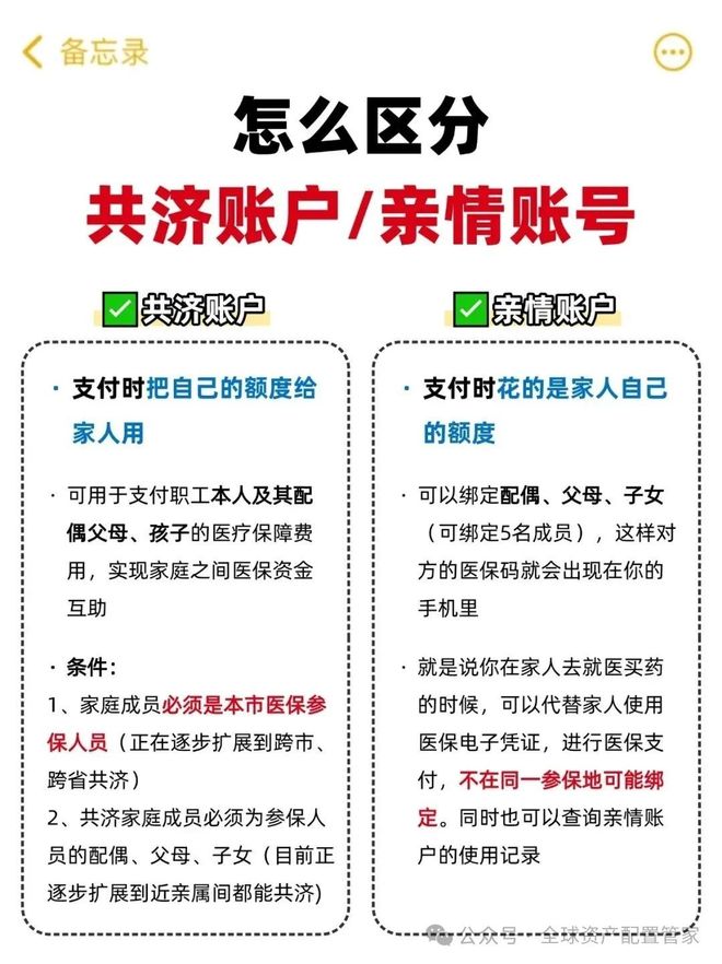 晋中最新急用钱医保卡套取联系方式方法分析(最方便真实的晋中24小时医保卡余额回收联系方式方法)