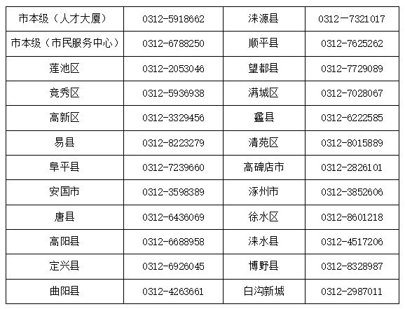 晋中最新医保卡有到期时间吗方法分析(最方便真实的晋中医保卡有到期时间吗现在方法)